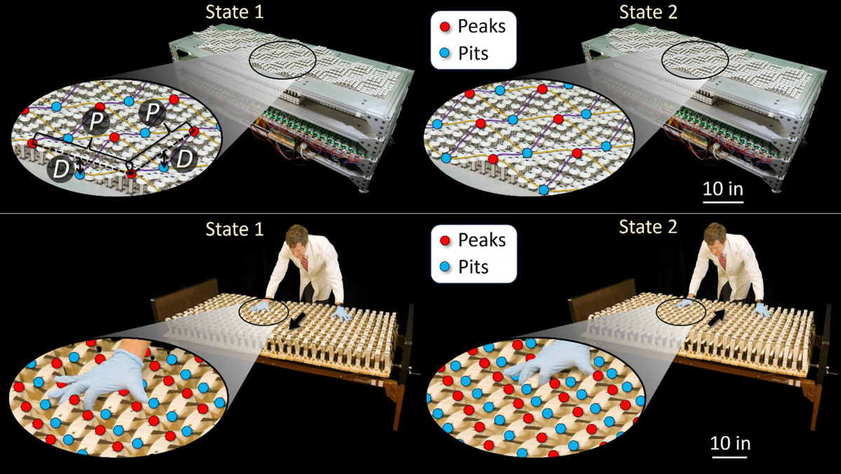 Благодаря более чем 1200 линейным приводам матрас переключается между пиковым и минимальным состояниями, создавая и снимая давление для оптимизации кровотока. Источник: Flexible Research Group/UCLA