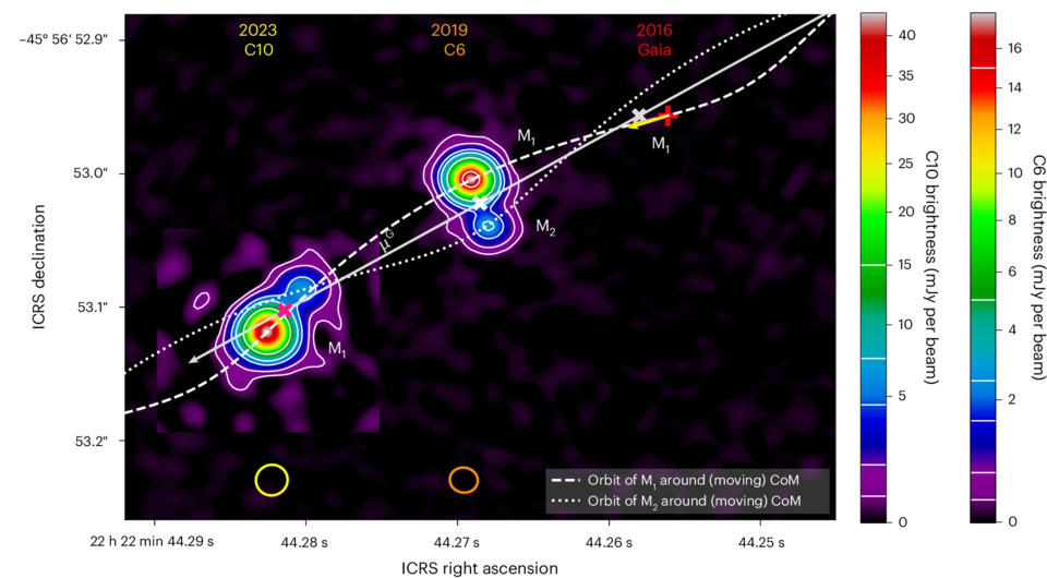   Yoshiya Mori et al. / Nature Astronomy, 2025