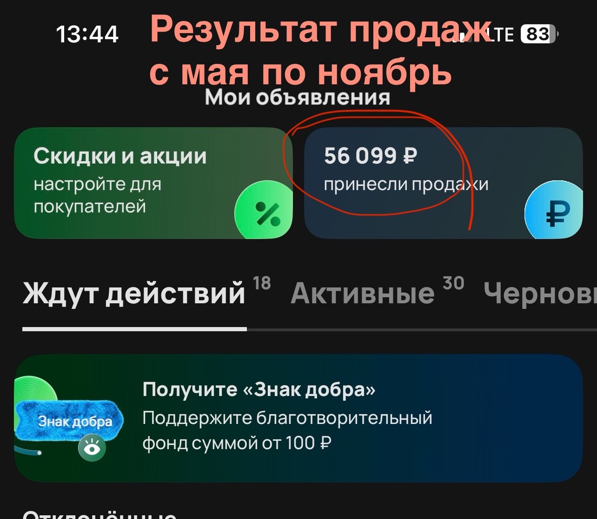 Результат продаж с мая по ноябрь 