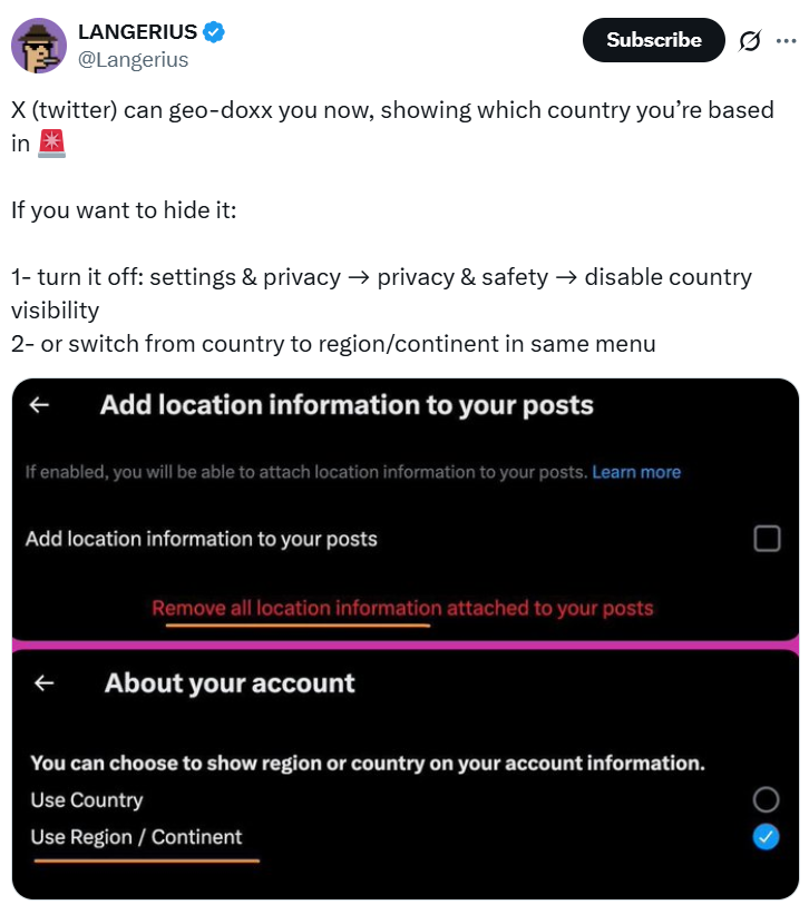 Источник: Langerius