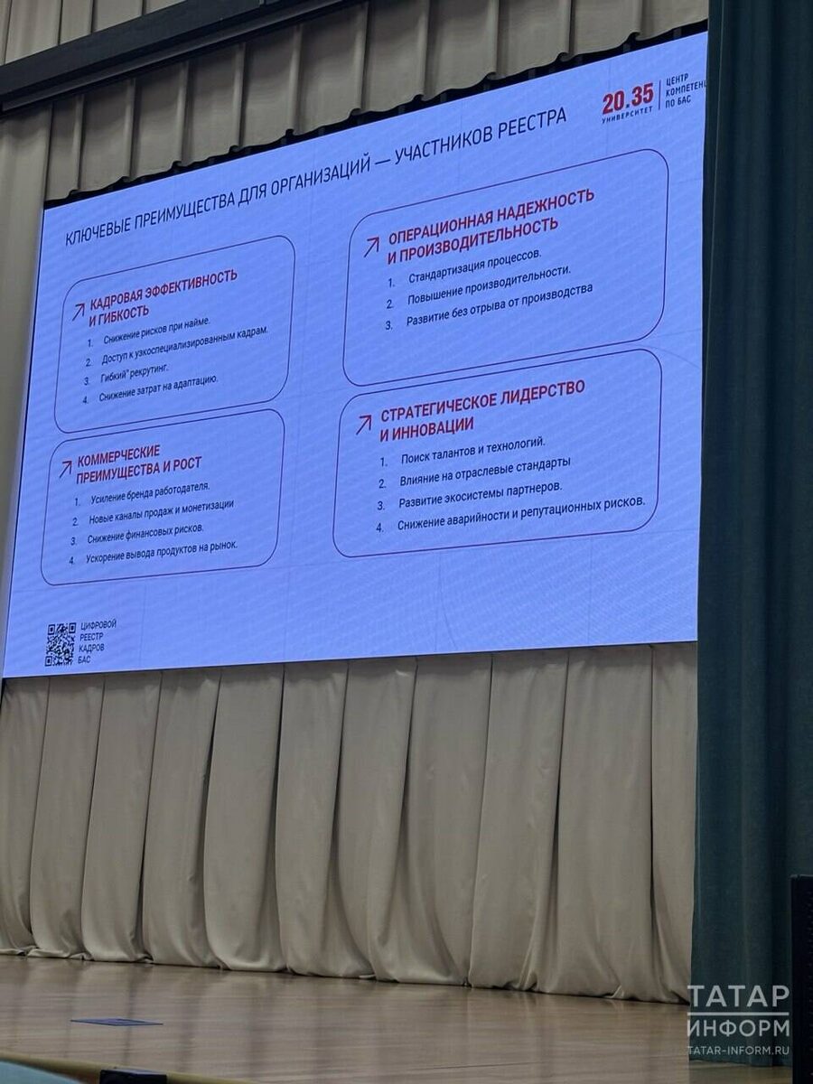 Фото: © Динара Прокопьева / «Татар-информ»