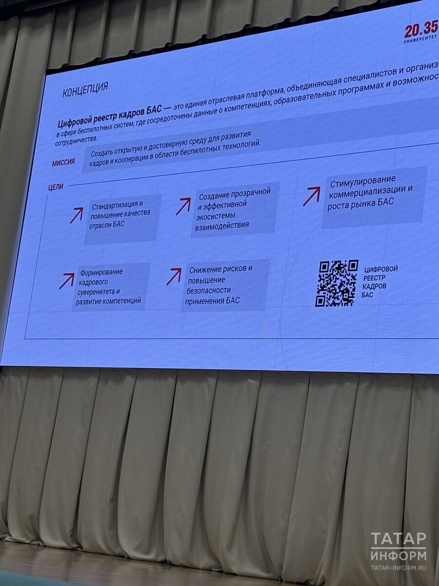 Фото: © Динара Прокопьева / «Татар-информ»