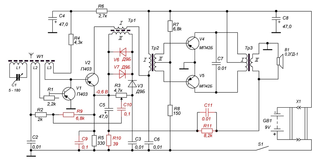 Доработка приемника "Юность-КП101"