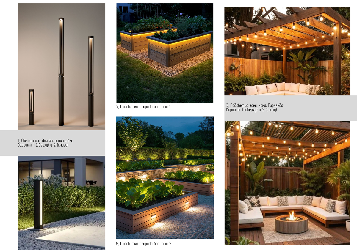 Референсы на зону парковки, огорода и зоны отдыха с чаном