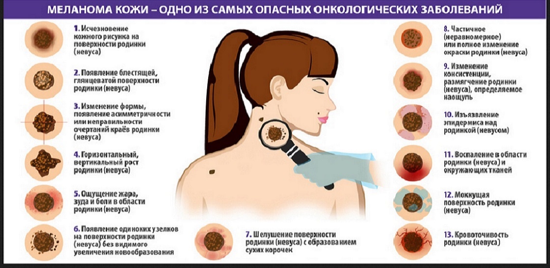 МОЖНО И ПОДРОБНЕЕ.. (Яндекс Картинки-калязин.тверскаяобласть.рф)