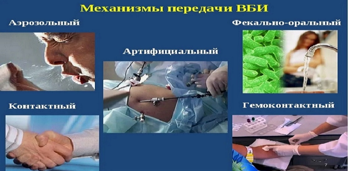 БОЛЬНИЦА - ЭТО НЕ КЛУБ.. Основные пути передачи внутрибольничных инфекций (ВБИ). (Яндекс Картинки-ulptd.ru)