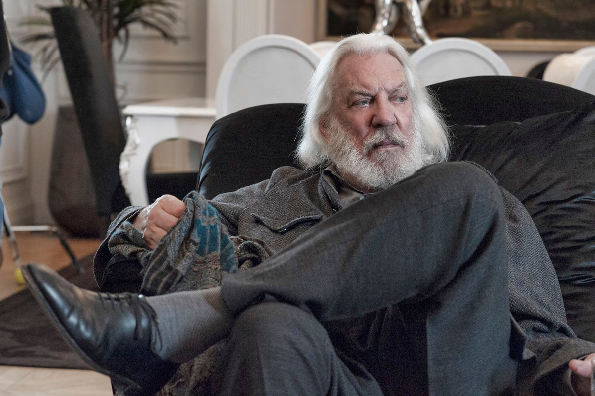 (источник: kinopoisk.ru)