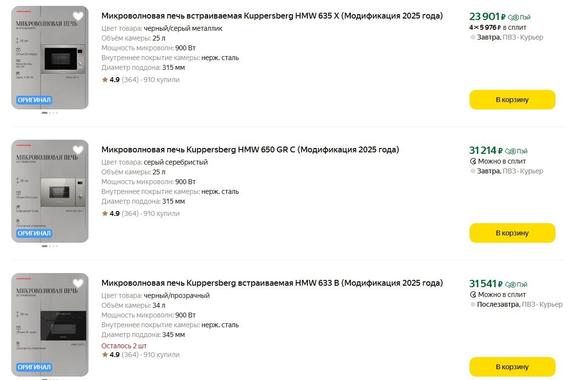 Самые лучшие микроволновки в яндекс маркете на ноябрь 2025 года