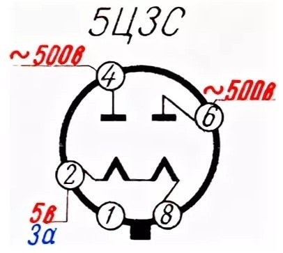 Как мы видим, здесь указан ток накала, который равен 3м амперам(ампер-физическая величина силы тока) и частота до 400 герц переменного тока, а напряжение анодов = 500 вольт. 