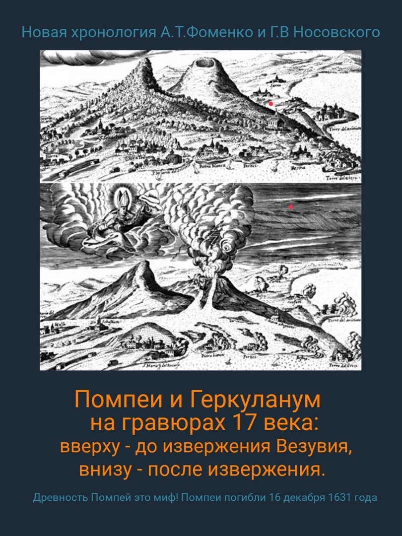 Гравюры 17 века до извержения Везувия и после изввержения