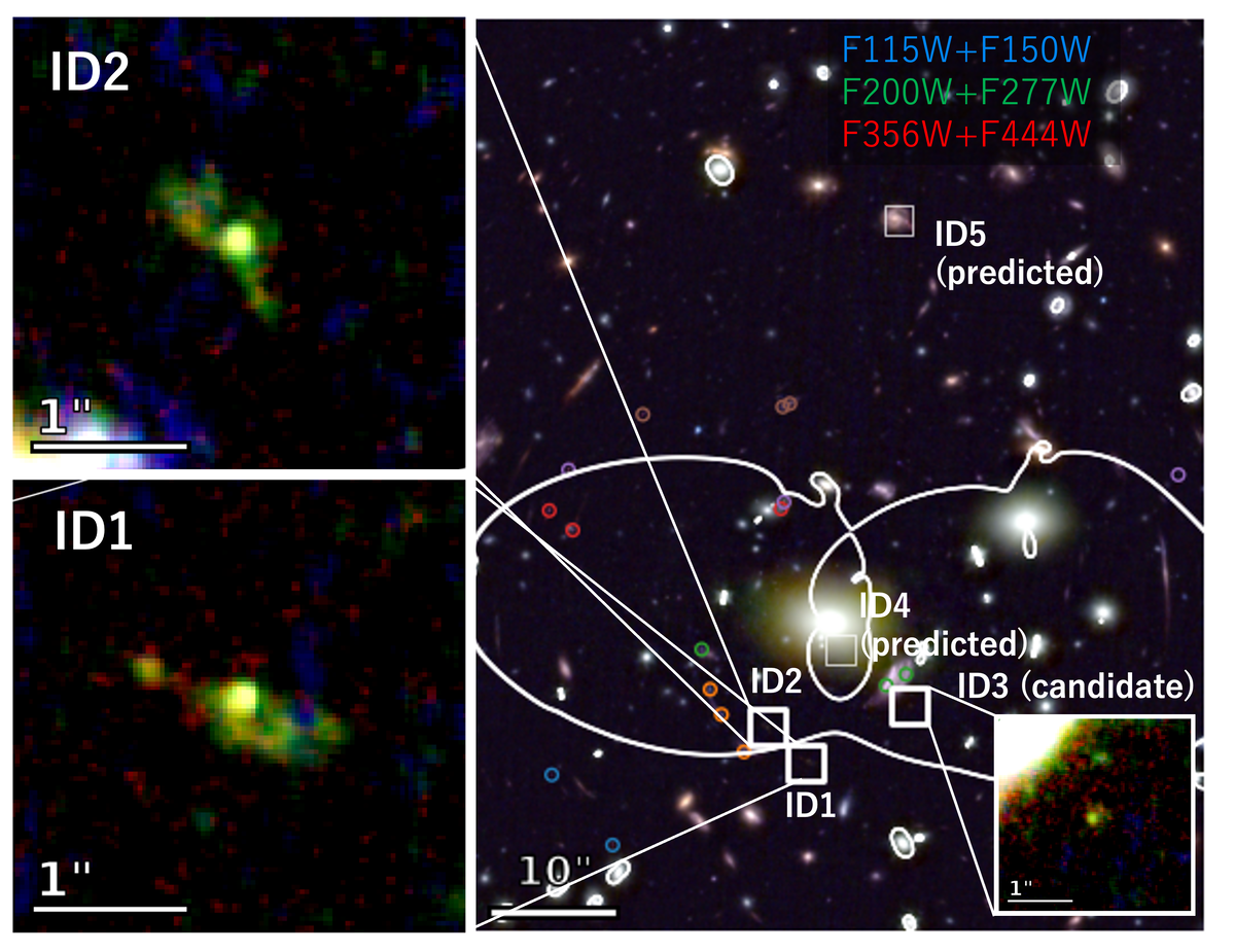   Minami Nakane et al. / arXiv, 2025
