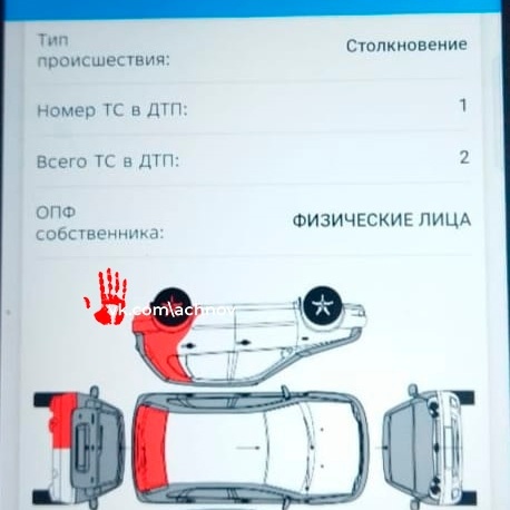 Диагностическая карта ТС