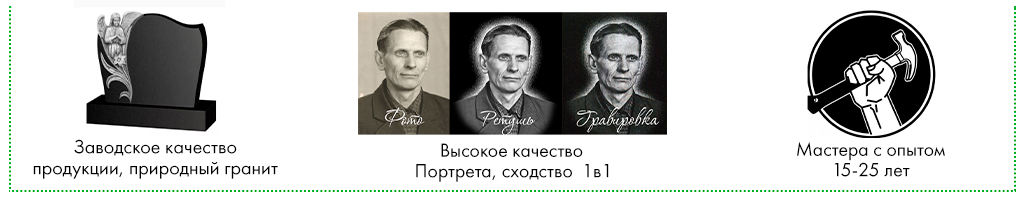 Гравировка портрета на памятних
