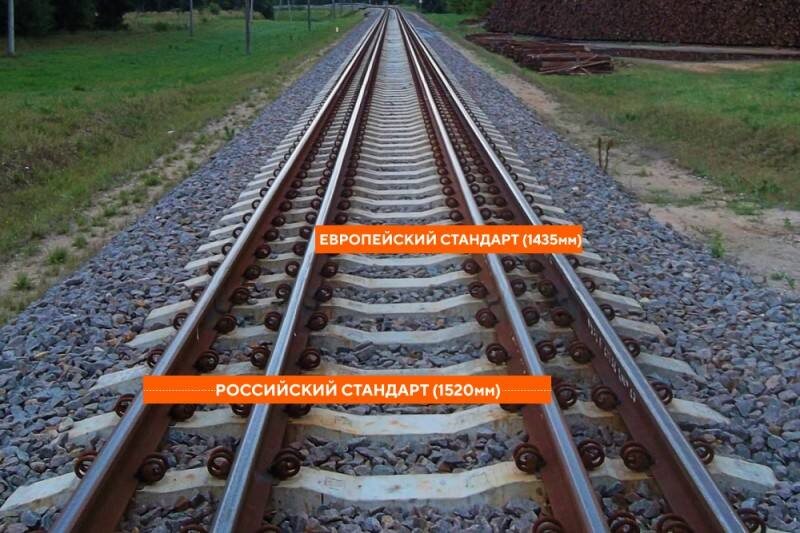 Почему в России железная дорога шире, чем в странах Европы: миф и правда