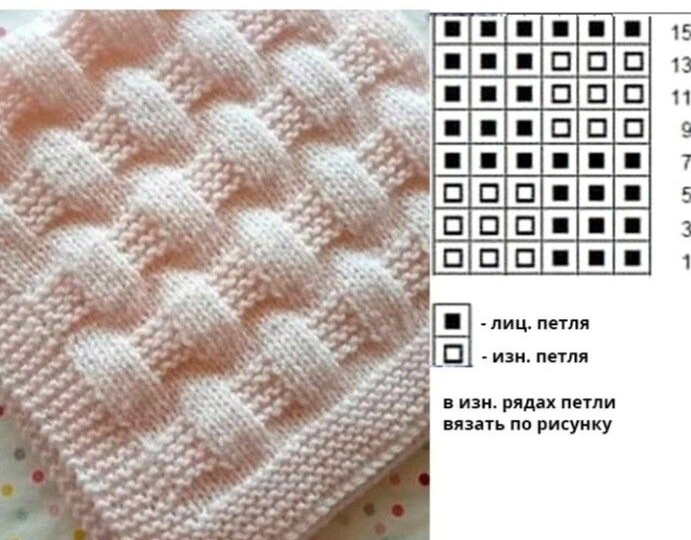 Теплые и простые узоры спицами. Схемы