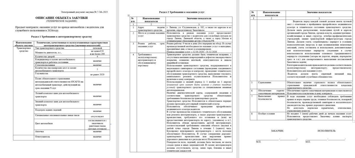 Из описания объекта закупки