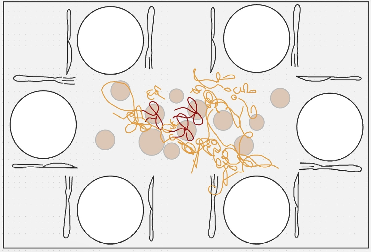 Пример расстановки свечей