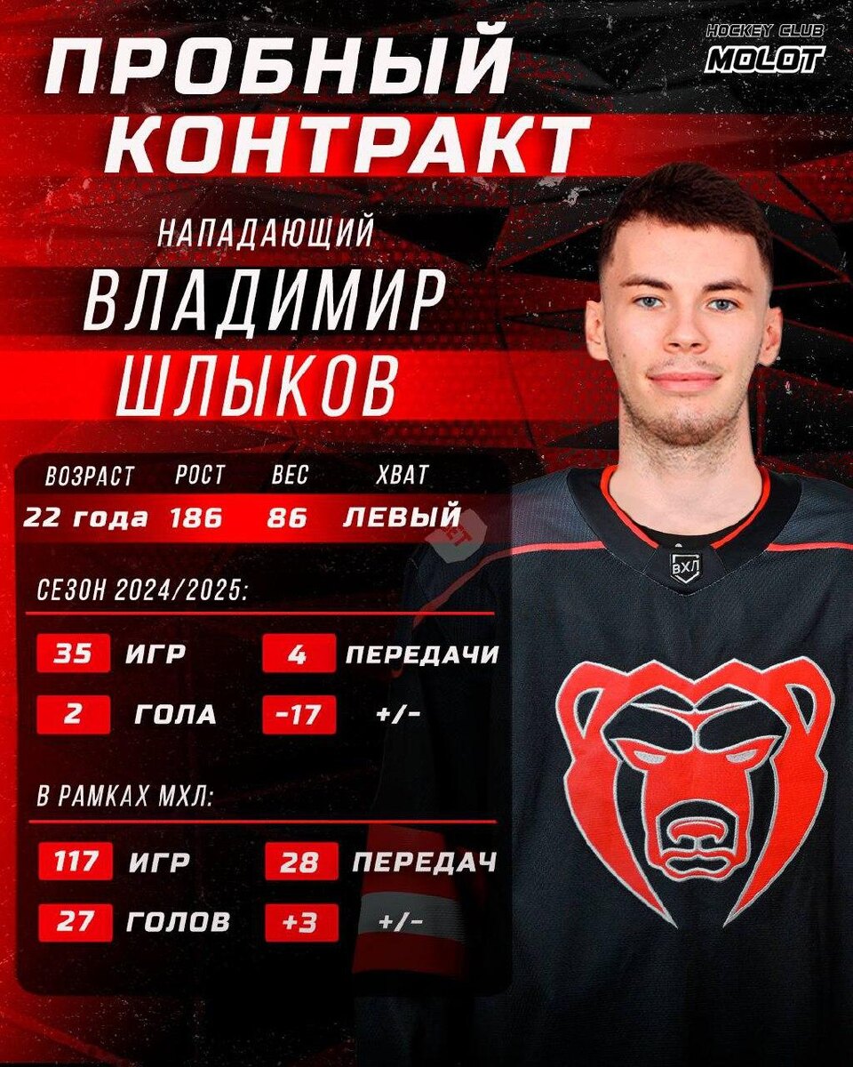    © Пресс-служба ХК «Молот-Прикамье»