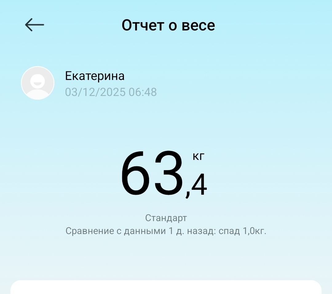 Вес сегодня