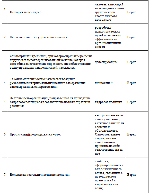 Если вам нужна помощь с оформлением практики, курсовых или других учебных работ для вузов "Синергия" и "МТИ", обращайтесь!

📲 Пишите в WhatsApp или Telegram: +7 (953) 128-27-47