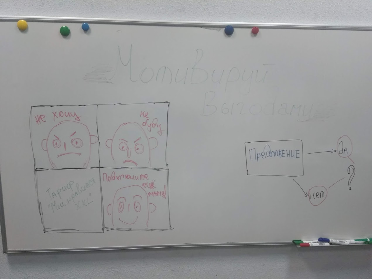 Такое тоже было