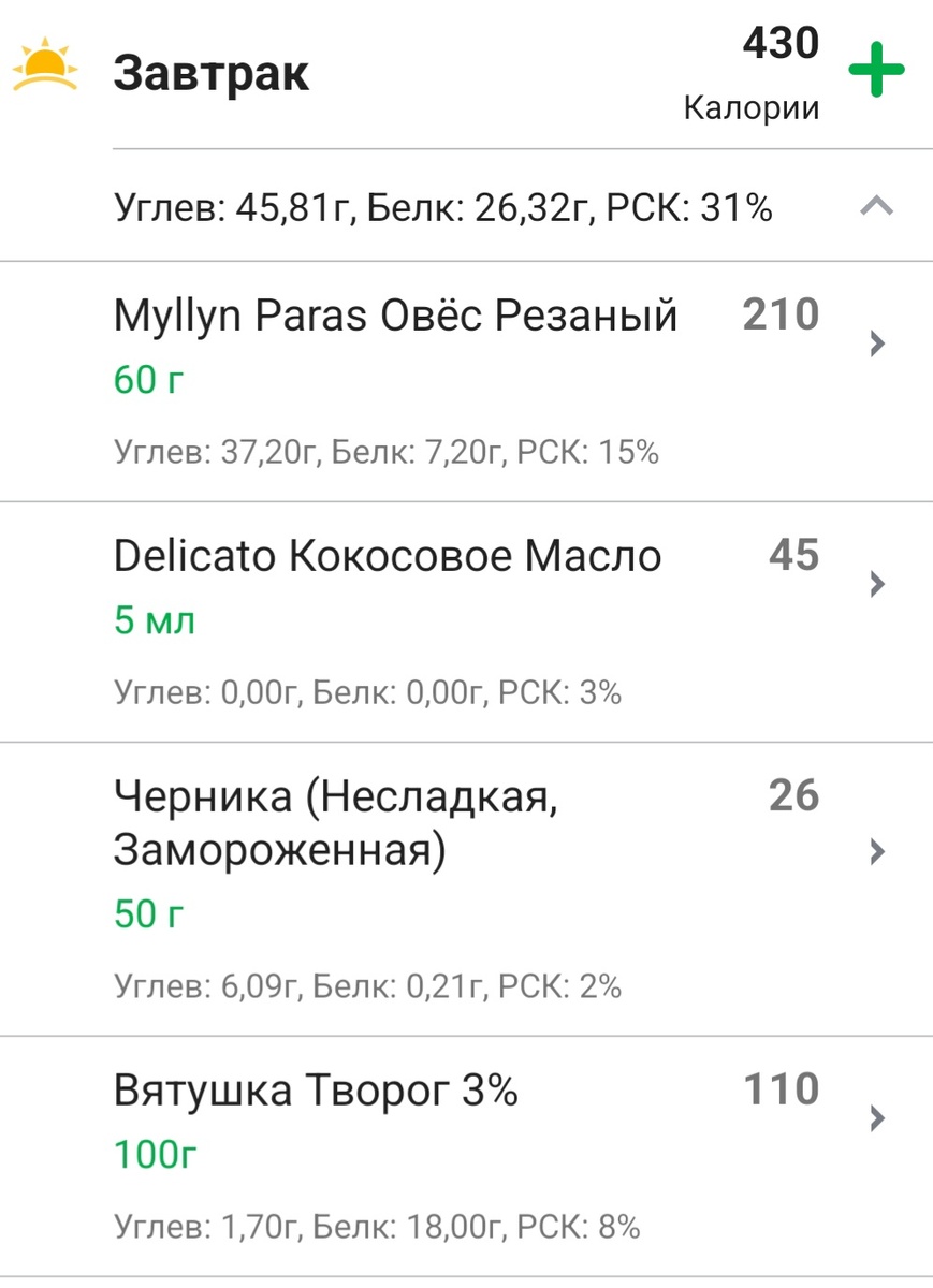 Обратите внимание: все продукты внесены в неприготовленном виде! Никаких овсянка приготовленная 200г!