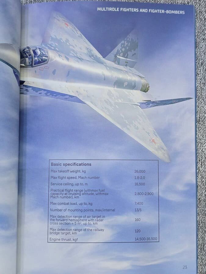   Предполагаемые характеристики экспортной версии Су-75