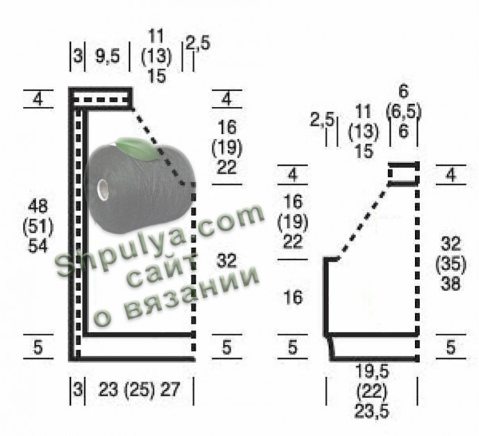 Выкройка вязаного жакета
