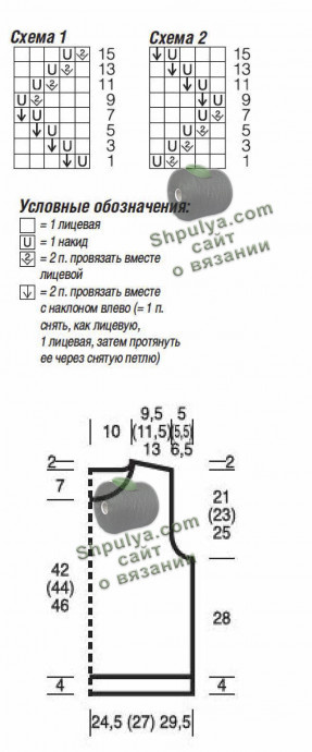 Схема вязания ажурного топа и выкройка