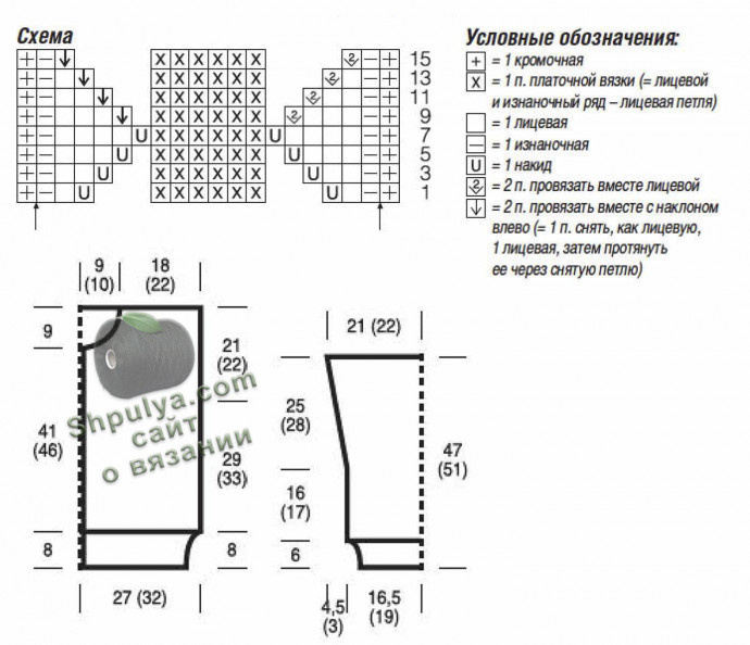 Схема вязания и выкройка ажурного жакета спицами