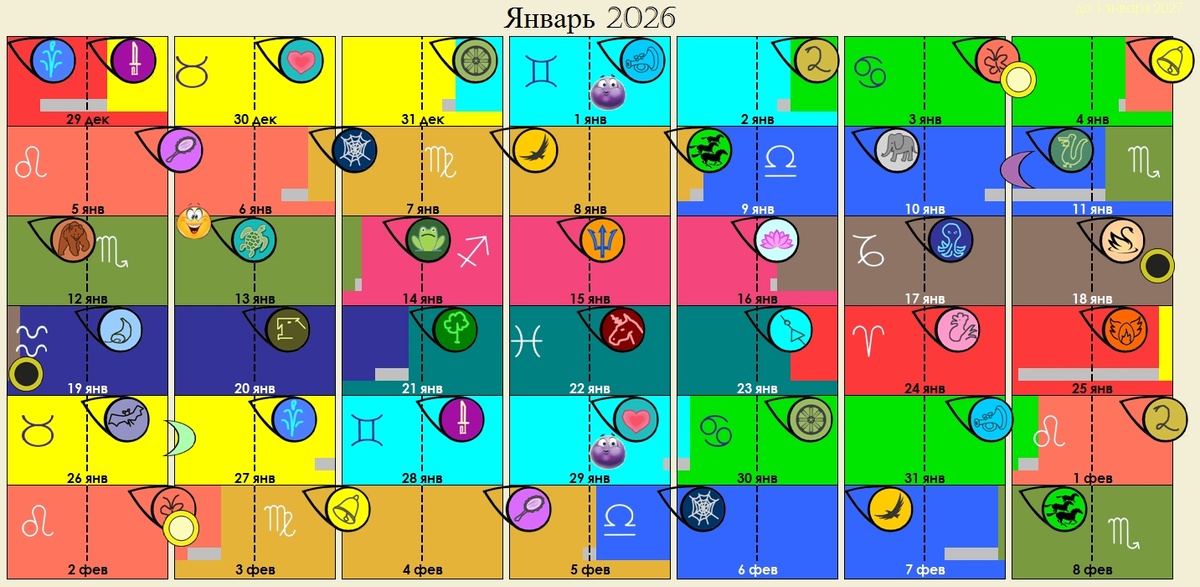 Хорошо, что самые безнадёжные сутки с длинной луной без курса приходятся на воскресенья. Лучше спать и тупить дома. чем на планёрках и собраниях, где коллеги не слышат друг друга в такие периоды. 