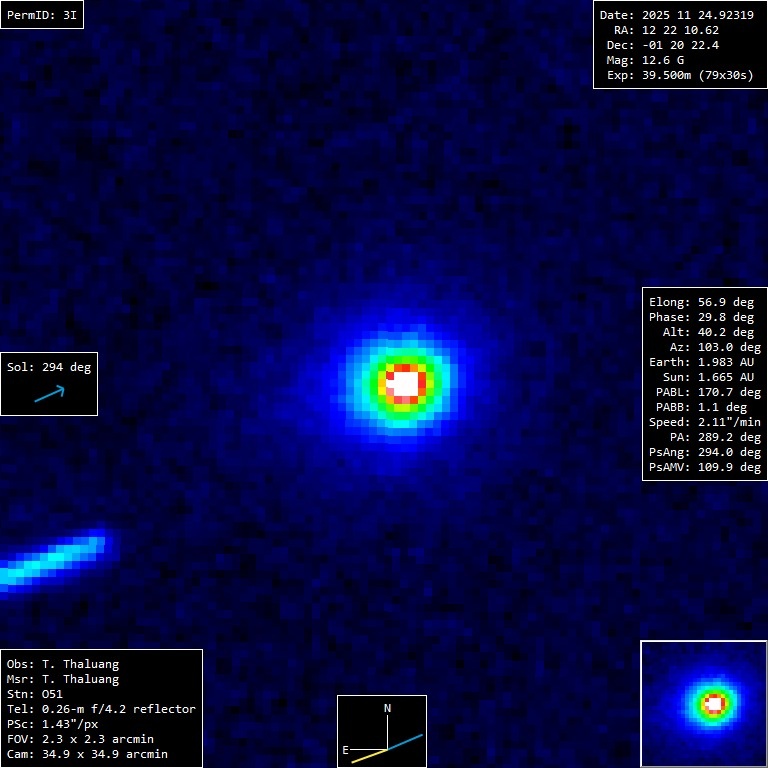 3I/ATLAS. Наблюдения 24 Ноября 2025