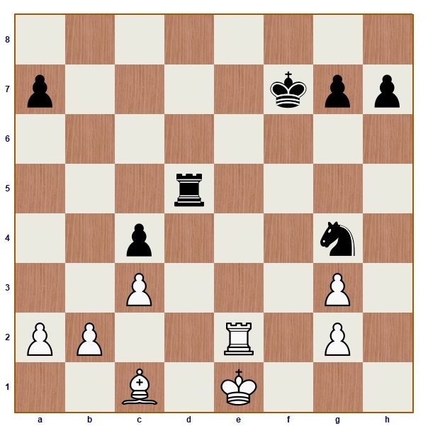 Критическая позиция первой партии за третье место на Кубке мира-2025 Андрея ЕСИПЕНКО против Нодирбека Якуббоева (Узбикистан).