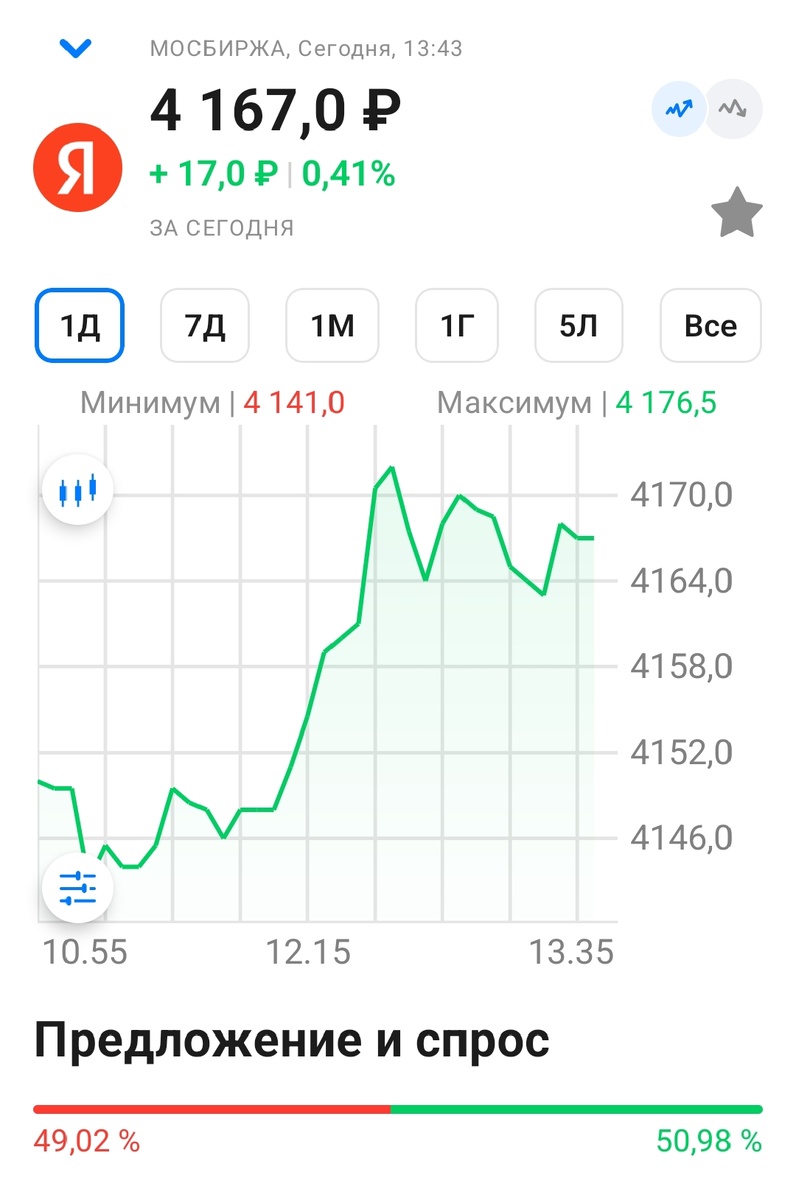 Скрин из приложения автора.