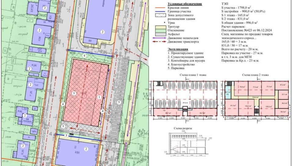    Эскизный проект ул. Малахова 90б. Источник: ООО «Мастерская Золотова»