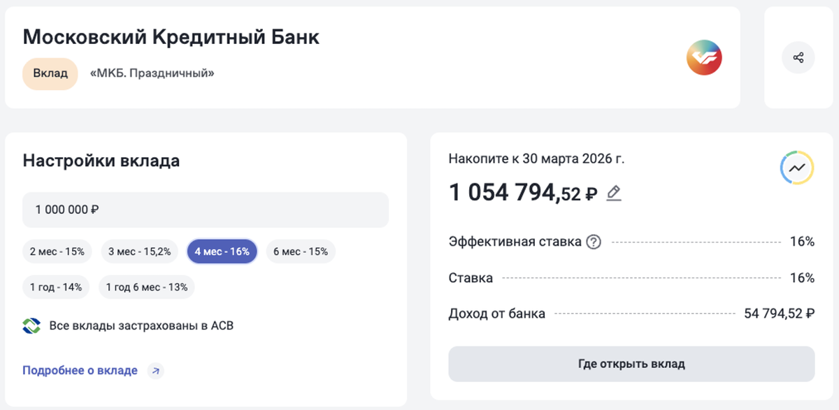 Вклад «МКБ. Праздничный» под 16% годовых