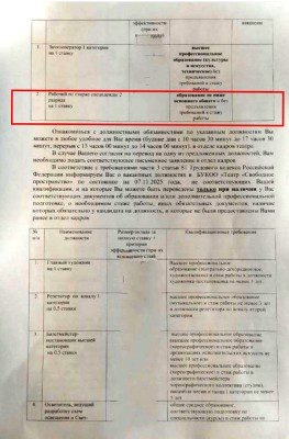 ФОТО документа с предложенными вакансиями Сергею Пузырёву  📷
