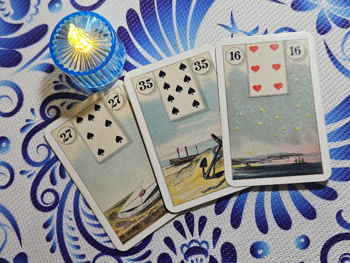 Общая энергия дня