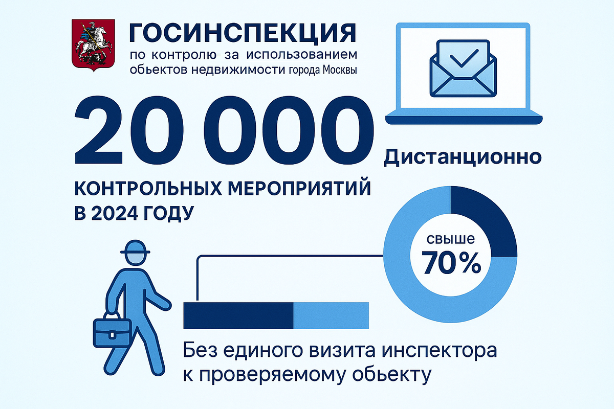    Фото: Инфографика RuNews24.ru