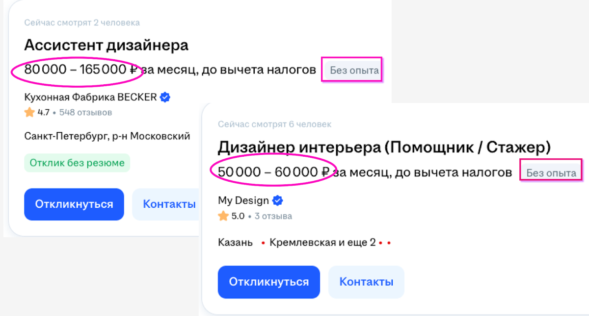 Сколько платят дизайнеру интерьера, который только начинает свой путь: актуальные вакансии на HH.ru