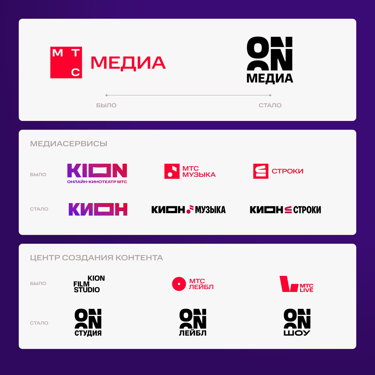 Иллюстрация: «МТС Медиа»  📷
