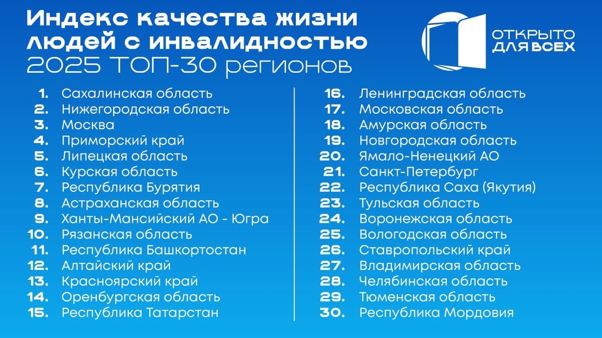 Фото: Агентство стратегических инициатив