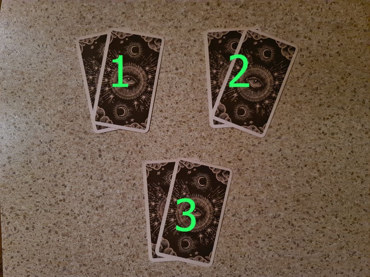 Позиции расклада. Фото автора