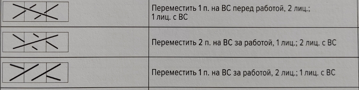 Условные обозначения