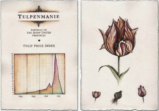 даже график того времени есть 
