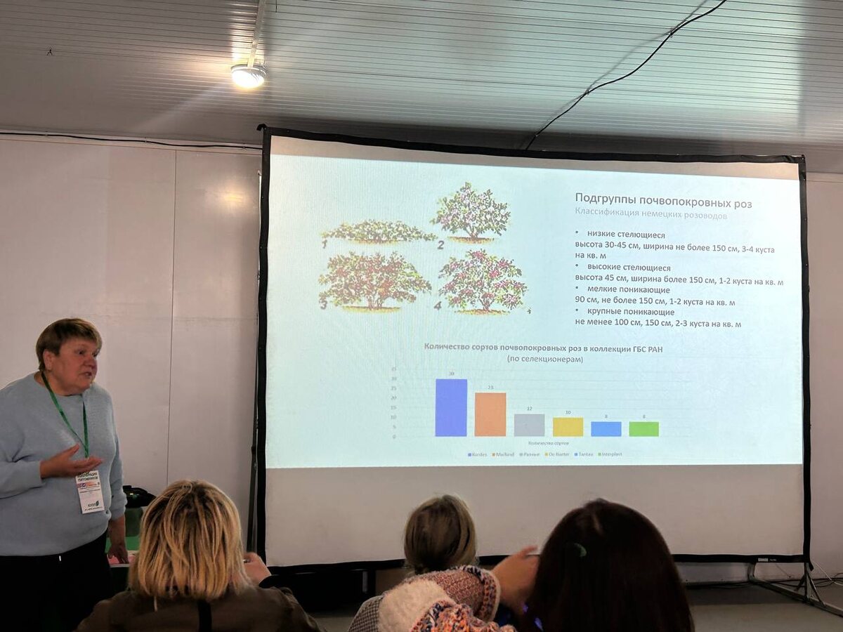 Любовь Ивановна Бумбеева