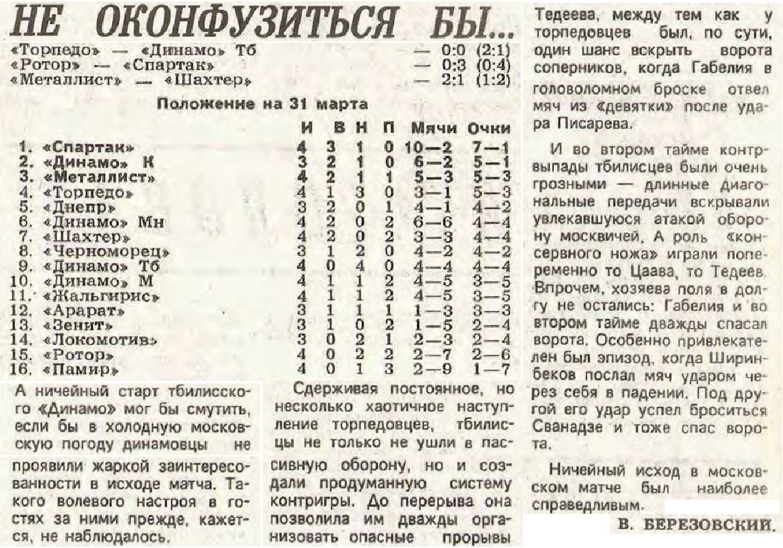 "Футбол-Хоккей", 1989. № 13 (1503). 2 апреля. С. 5. Коллаж автора ИстАрх.