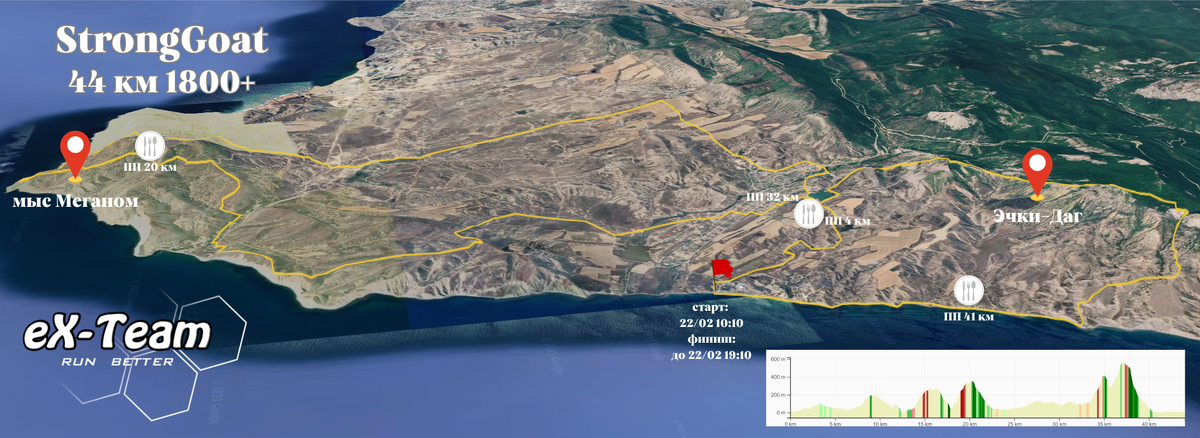 Long дистанция Эчки-Даг Трейла