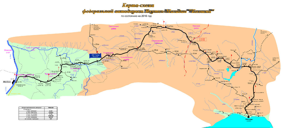 Схема дороги