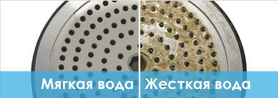 мягкая и жесткая вода